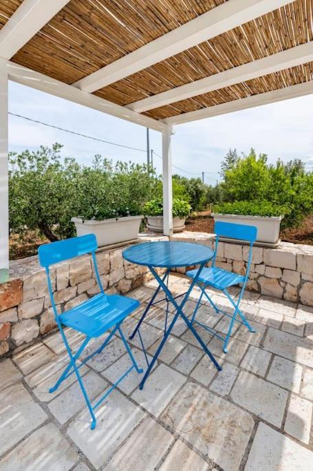 Trullo Oasi Santo Stefano - Private Pool Villa Castellana Grotte Exterior photo